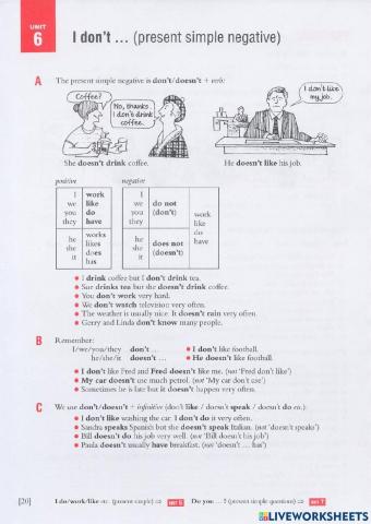 Simple Present negative