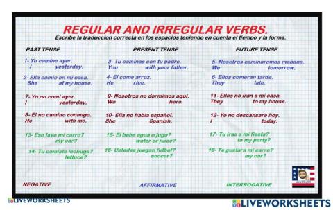 Verbs tenses and ways