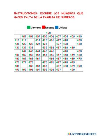 Familia de números del 400 al 499