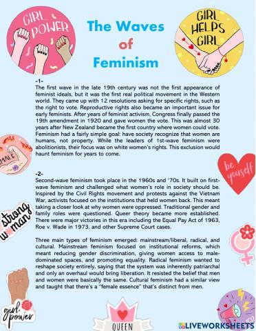 The Waves of Feminism