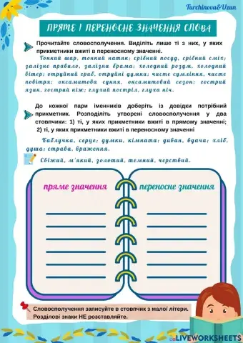 Пряме і переносне значення слова