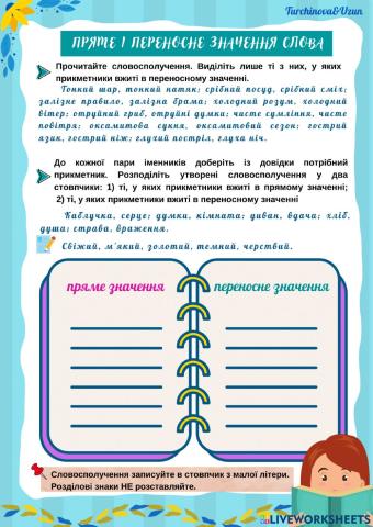 Пряме і переносне значення слова