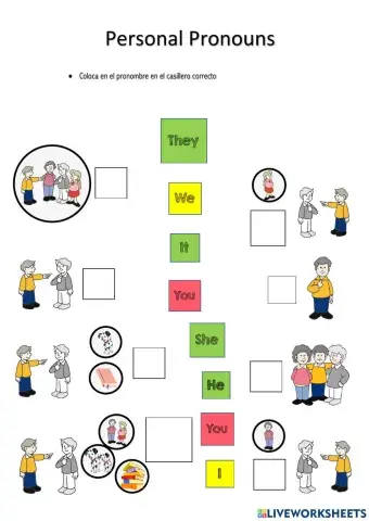 Personal Pronouns