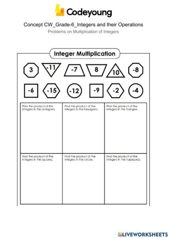 Problems on Multiplication of Integers Concept CW
