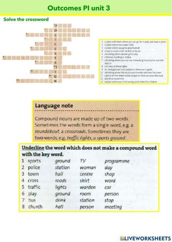 Places in the city, Outcomes PI