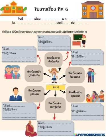 ใบงาน เรื่องทิศ 6
