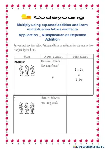 Multiplication as Repeated Addition