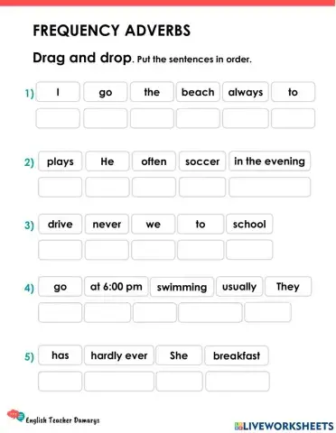 Frequency adverbs