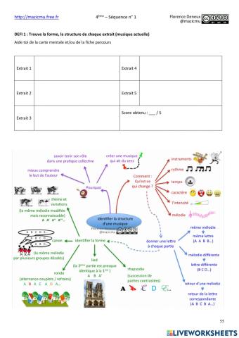 4s1-défi1-formes-musicales-2022-2023