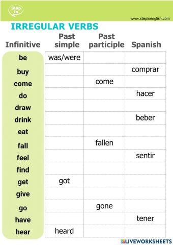 Irregular Verbs I