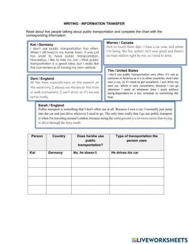 Writing - Information Transfer