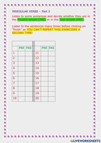 Present simple or Past simple
