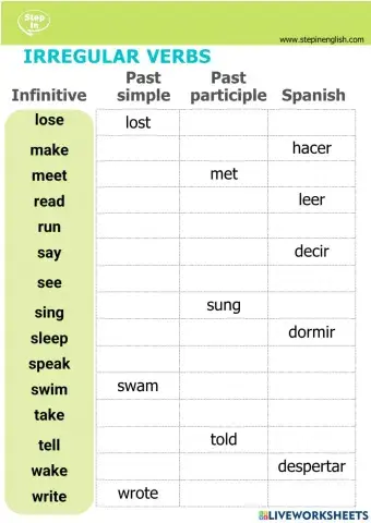 Irregular Verbs II