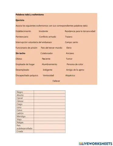 Palabras tabú y eufemismos
