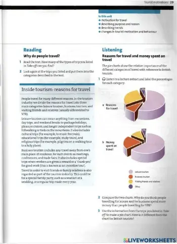 tieng anh chuyen nganh 1 unit 4 