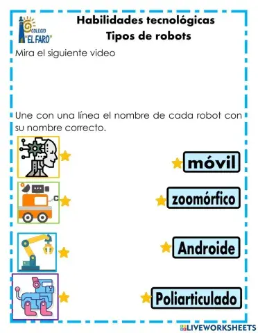 Tipos de robots