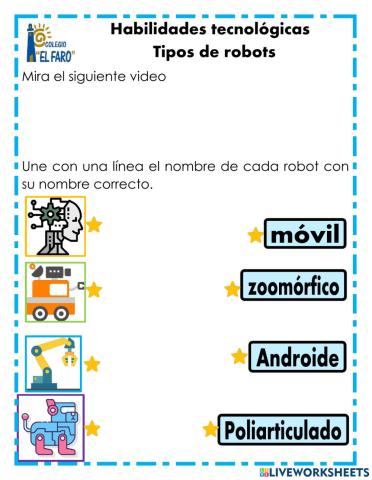 Tipos de robots