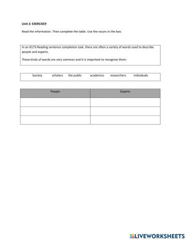 IE1, Unit 2, Reading, Exercise 9