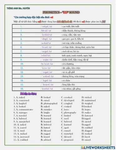 Chuyên đề 1-phonetics (các trường hợp đặc biệt của đuôi -ED