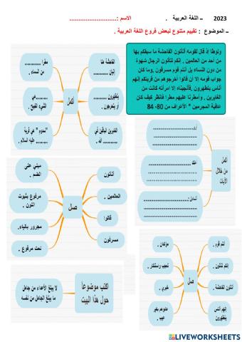 تقييم متنوع للغة العربية