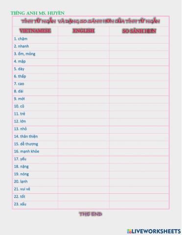 So sánh hơn cả tính từ ngắn