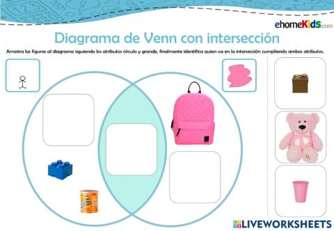 Diagrama de Venn con intersección