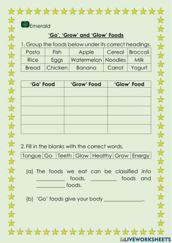 Go, Grow & Glow foods - tier 1