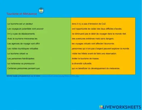 Tourisme et Metaverse