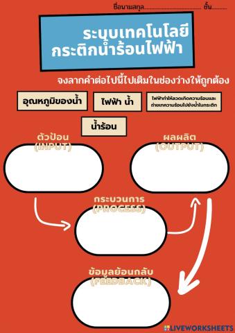 ใบงานเรื่อง ระบบทางเทคโนโลยี 1