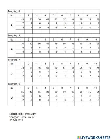 Rumus Tong ting 9876