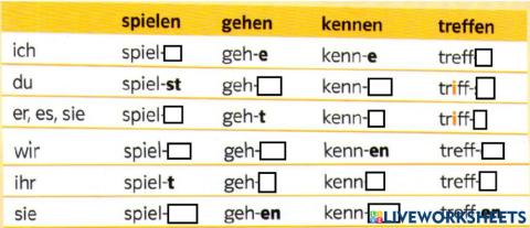 Konjugation der Verben