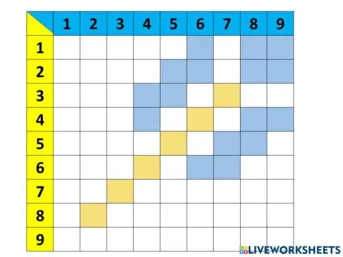 Таблиця Піфагора 1