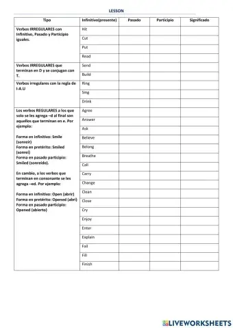 Regular and Irregular Verbs