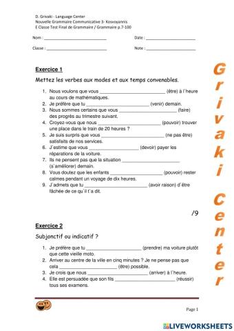 Subjonctif VS Indicatif