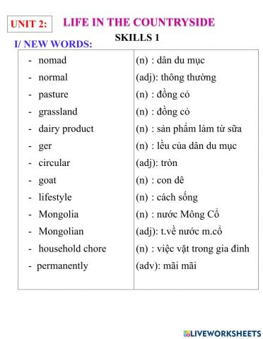 English 8- unit 2- skills 1