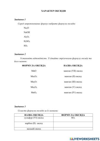 Характер оксидів