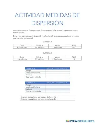 Medidas de dispersion