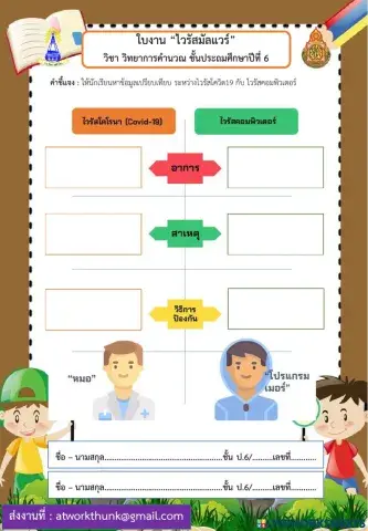 ไวรัสมัลแวร์