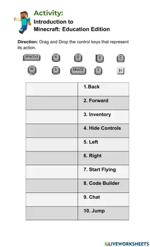 Minecraft Education Edition: Controls