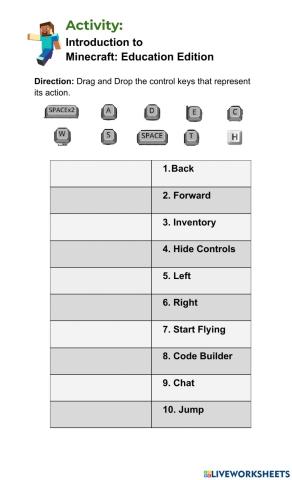Minecraft Education Edition: Controls