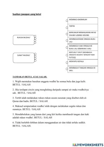 Rukun dan sunat wudhu'