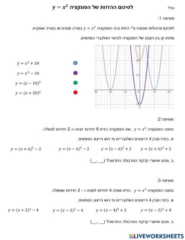 פונקציה ריבועית - הצגה קודקודית - הזזה משולבת