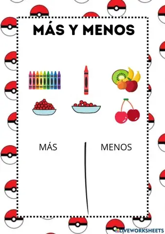 Más y menos