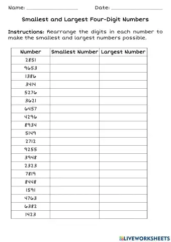 Smallest and largest numbers