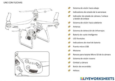 Partes de un dron