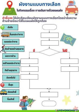 ผังงานแบบทางเลือกการเดินทาง