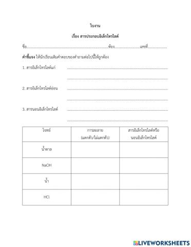 สารอิเล็กโทรไลต์