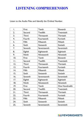 Listening Comprehension: Ordinal Numbers