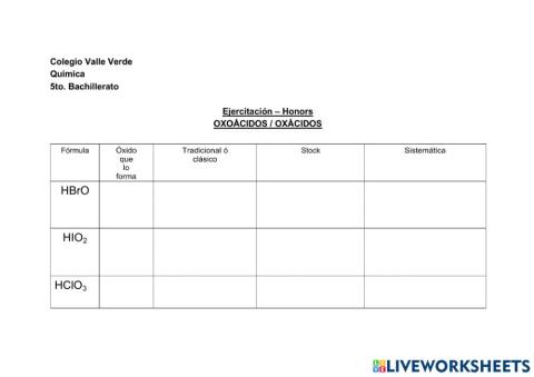 Ejercitación oxoácidos honors