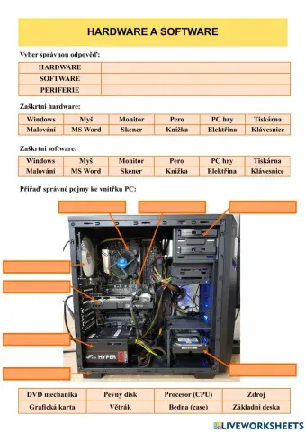 Informatika - Hardware a software